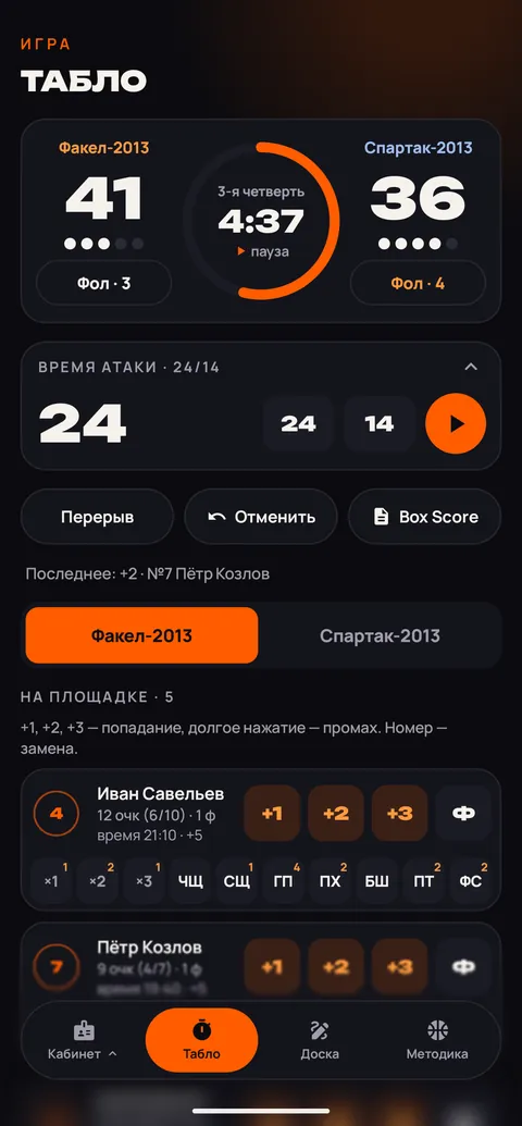 Табло игры в приложении: счёт, фолы, игровое время, 24 секунды и статистика игроков